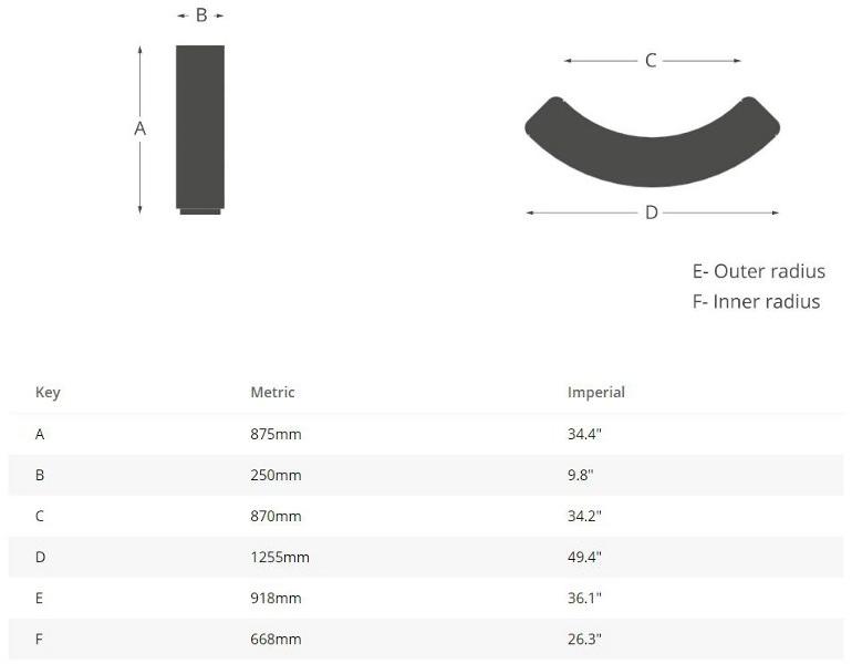 Green Furniture Concept Кашпо из металла Radius sun-id-1433056 - Вид №7