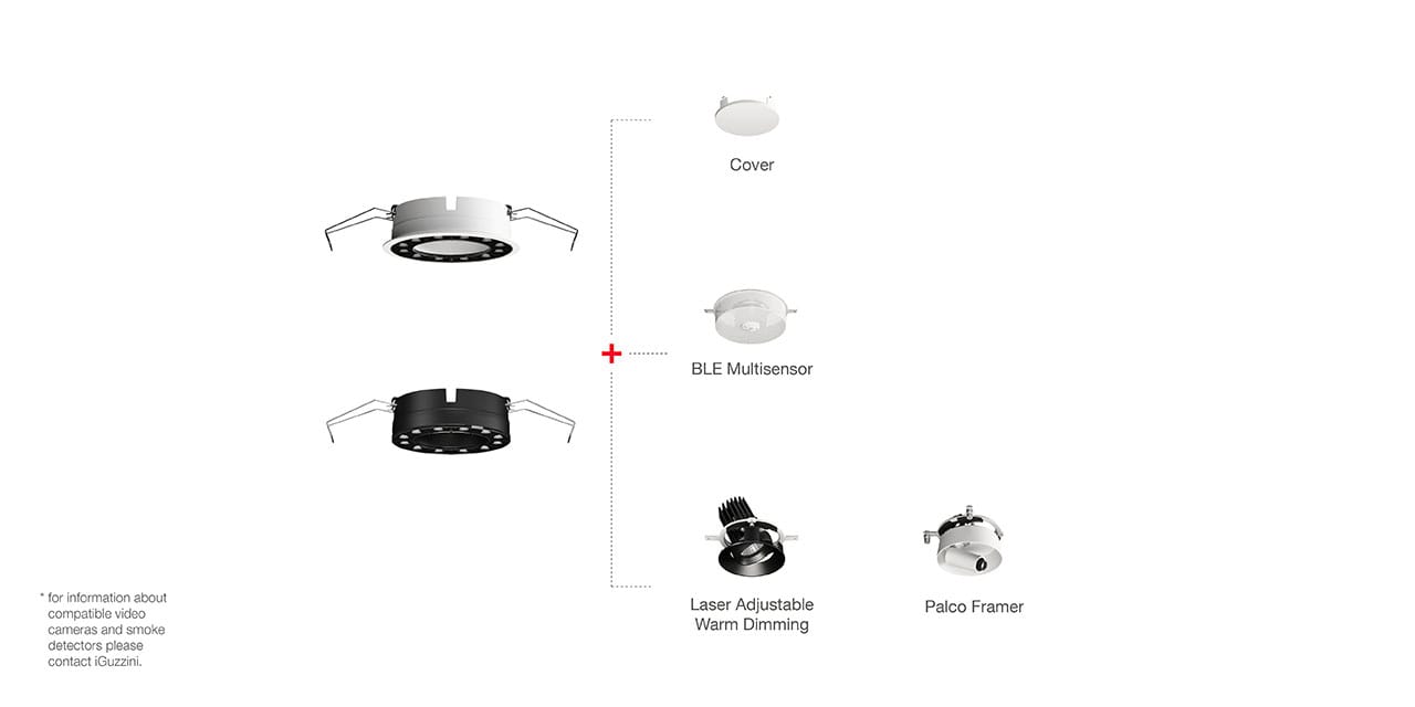 Литье под давлением алюминиевый утопленный прожектор для столешниц iGuzzini Blade R ARCH-00101879 - Вид №3