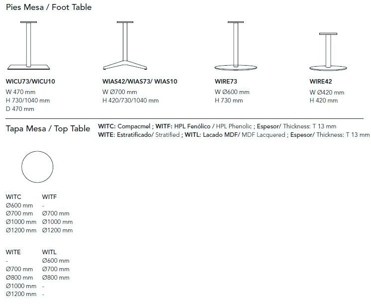 Mobboli Круглый журнальный столик Wide sun-id-1438113 - Вид №4