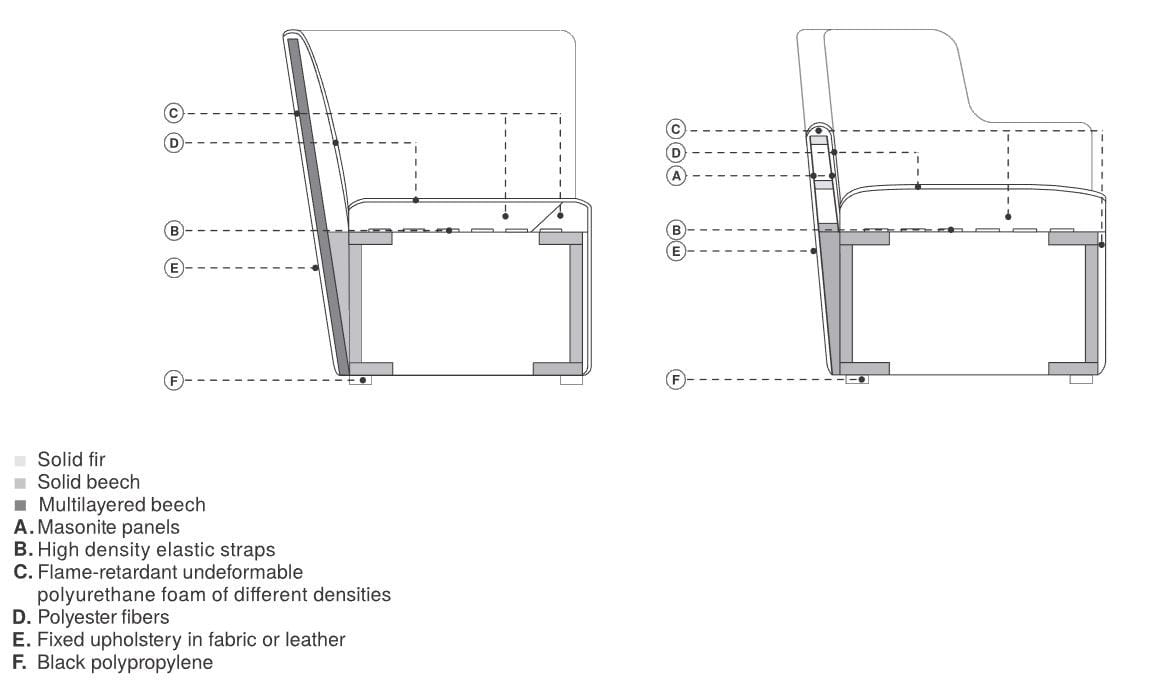 Квадратный пуф La Cividina велюр ARCH-00106755 - Вид №2