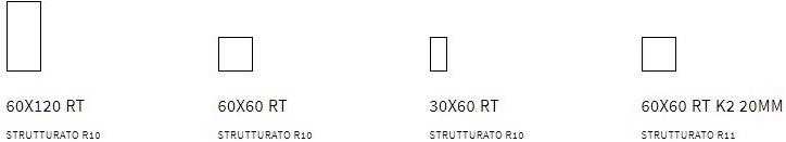 CERAMICHE KEOPE Настенная / напольная плитка из керамогранита с эффектом камня Swisstone sun-id-1393729 - Вид №1