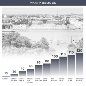 Вентилятор настольный Celcia D40 см 45 Вт 15311910 STLM-2146639