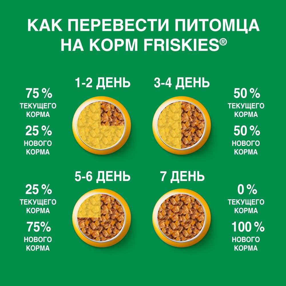 ПР0054741 Корм для собак Курица пауч 85г Friskies  - Вид №6