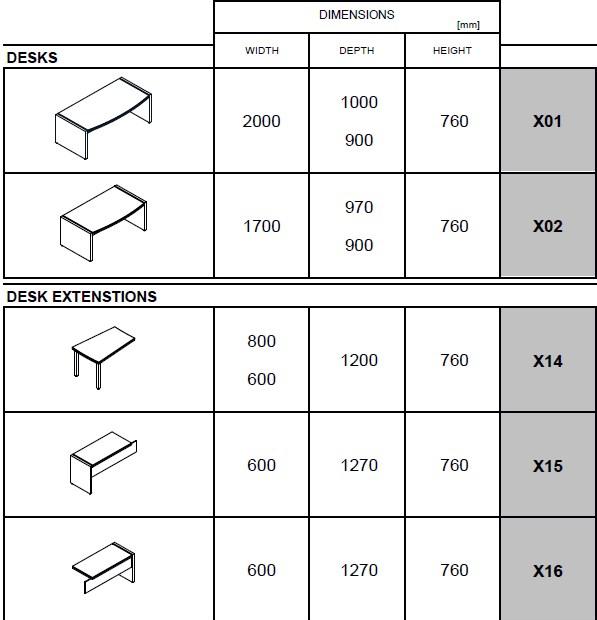 MDD Угловой стол из меламина Status sun-id-1506099 - Вид №3