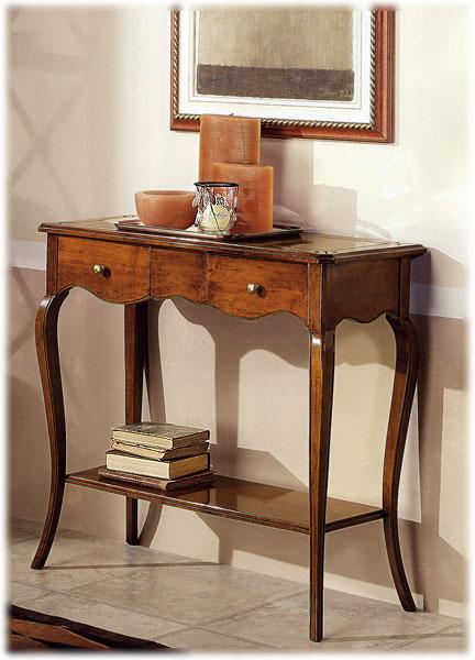 Консоль  TOSATO 18.43  - Вид №2