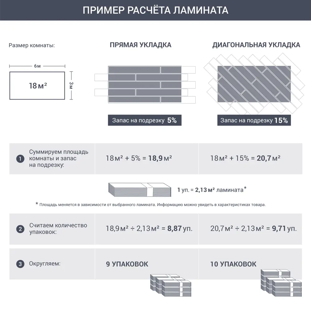 Ламинат CLASSEN Forza Дуб Баккаро 33 класс 10 мм 89418625 CLASSEN FLOOR SYSTEMS STLM-1567897 - Вид №9