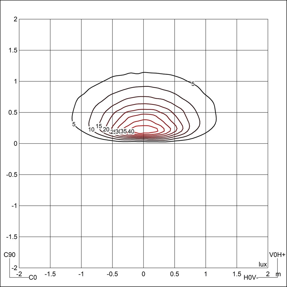 Verso Flat R SQ 120 Ghidini Verso Flat R SQ .05 Темно-Cерый (Матовый)  - Вид №4