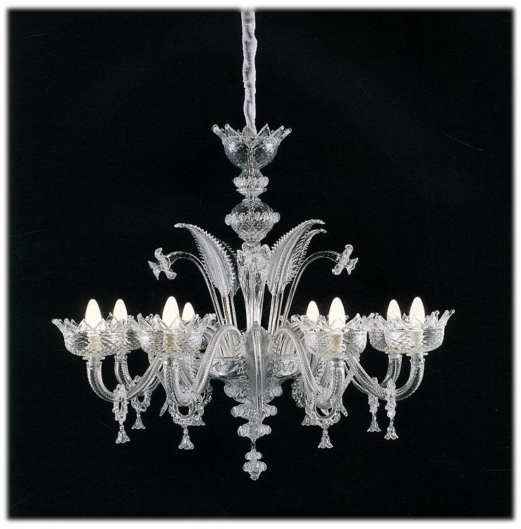 Люстра  OF INTERNI 063/8 