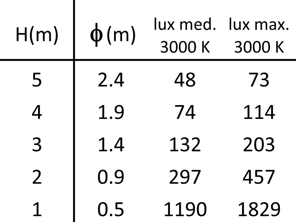 Bivio W 2L Ghidini Bivio .05 Темно-Cерый (Матовый)  - Вид №4