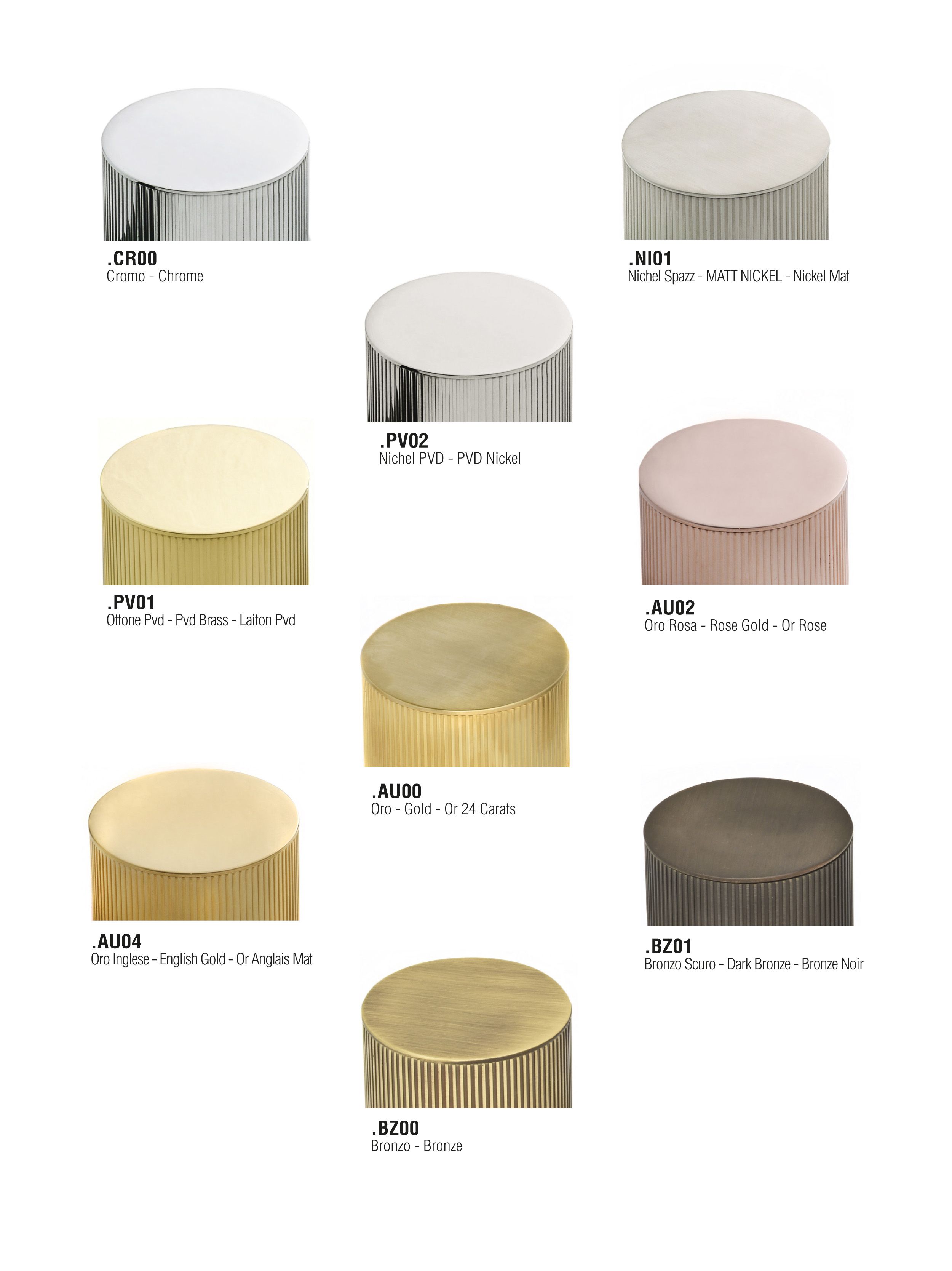 Ручной переключатель RUBINETTERIE STELLA ARCH-00130000 - Вид №2