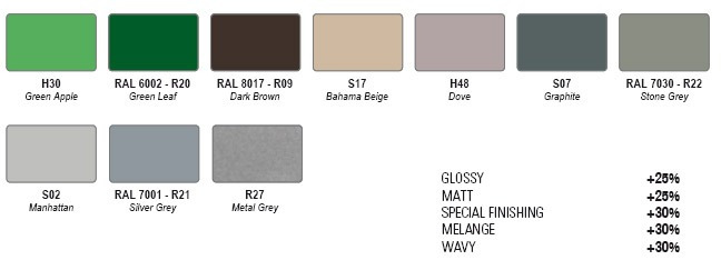 ROSY VT  NEODESIGN Collection радиатор Cordivari 48326 - Вид №4