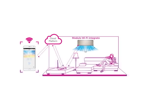 Настенный многоразрядный кондиционер Fintek кондиционеры с водяным конденсатом ARCH-00012688 - Вид №3