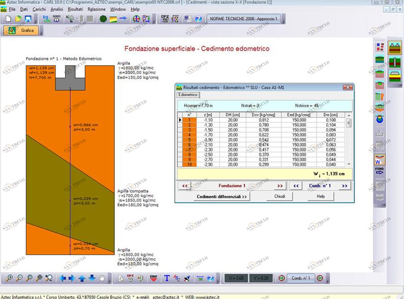 Aztec Informatica Расчет поверхностных оснований sun-id-1433333