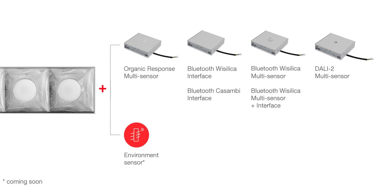 Алюминиевый светодиодный подвесной светильник iGuzzini Light Shed ARCH-00047280 - Вид №5