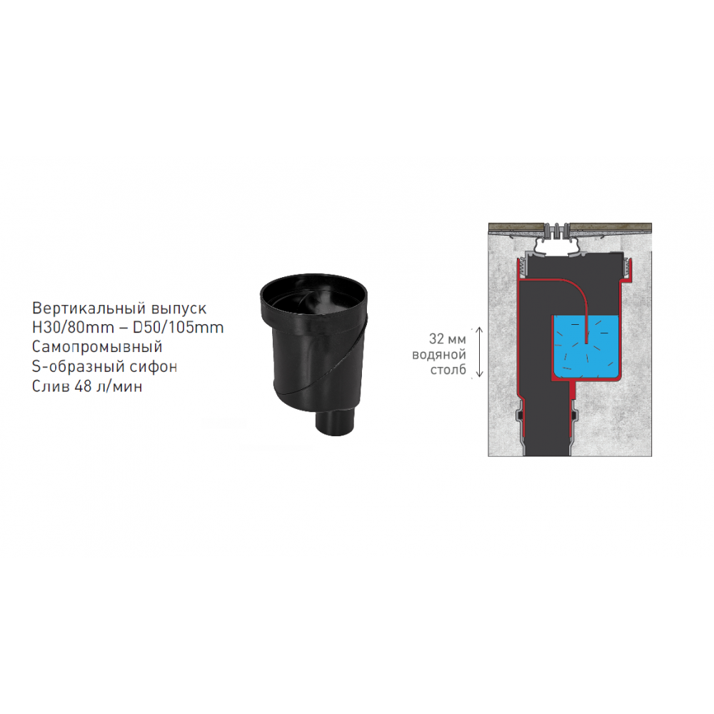 091050 Желоб водосток TOP Stark 700  Berges TOP Stark  - Вид №5