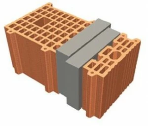 T2D Предварительно собранный антисейсмический несущий блок Tris® portante - masserano (bi) M670