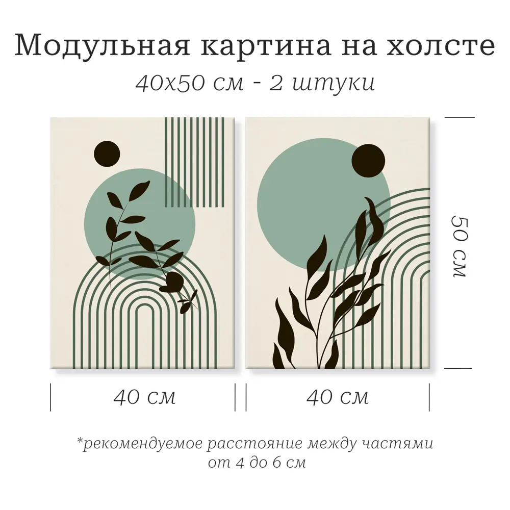 Santreyd Модульная картина Ботаника - современное искусство для интерьера 89394672 STLM-1395277 - Вид №1