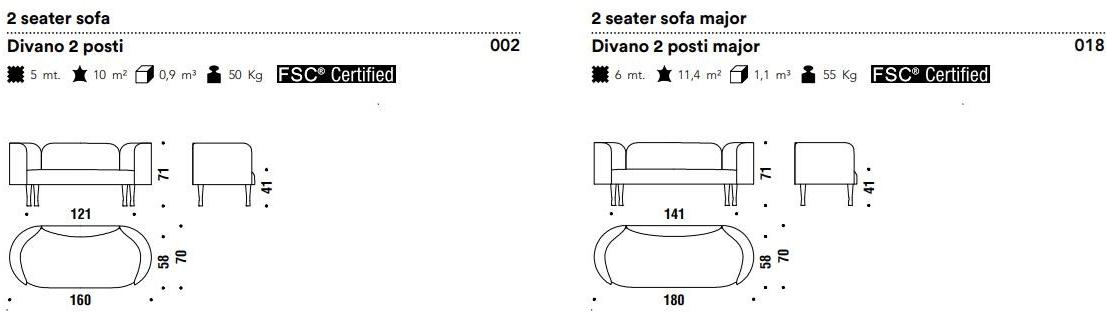 Moroso Диван Josephine sun-id-1468032 - Вид №2