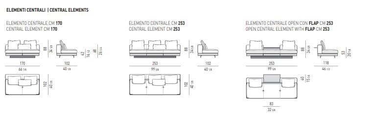 Ткань диван Minotti Коннери ARCH-00140023 - Вид №23