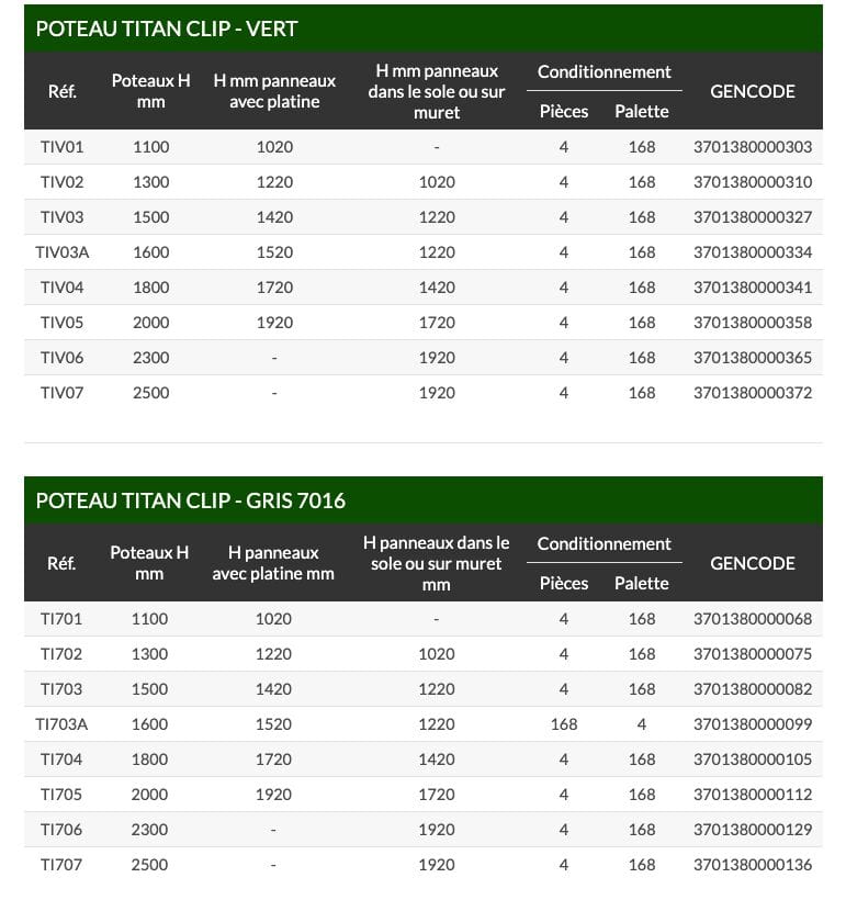 Фасонный столб для металлического забора Ferro Bulloni столбы для ограждений ARCH-00054075 - Вид №2