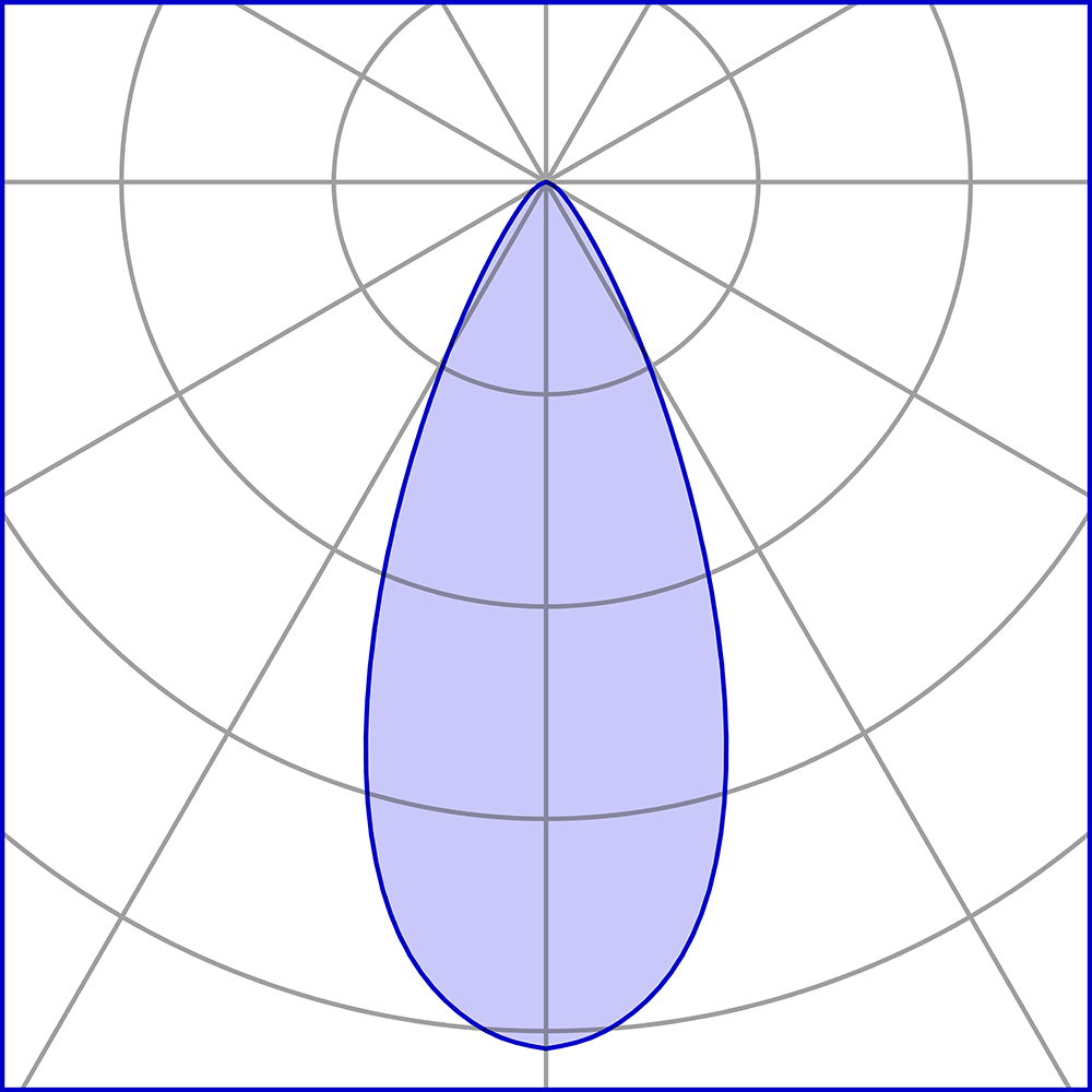 8472318 Встроенный светильник Platek NETTUNO Proiettore Bronzo  NETTUNO Bronze Floodlight - 9 LED 3000K 45°  - Вид №8