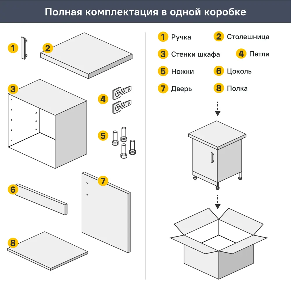 Кухонный шкаф навесной Нарбус 60x33.8x29 см ЛДСП цвет серый 89409142 STLM-2100658 Santreyd - Вид №15