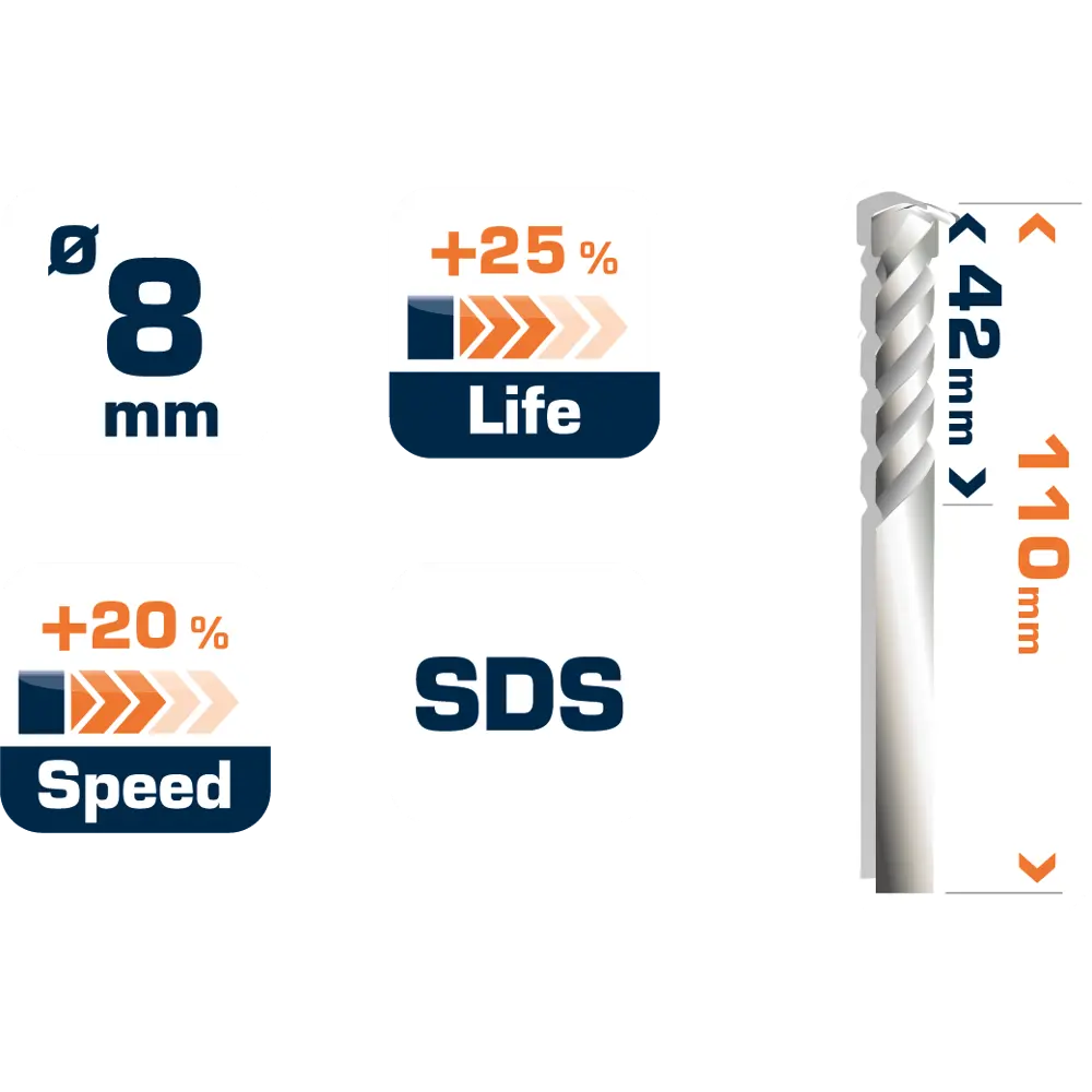 Бур по бетону SDS-plus 8х42х110 мм Dexter FD-A0114 16659897 STLM-2151719  - Вид №4