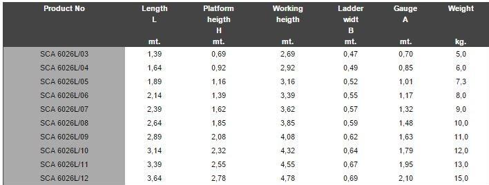 Frigerio Carpenterie Козловая лестница sun-id-1350854 - Вид №4