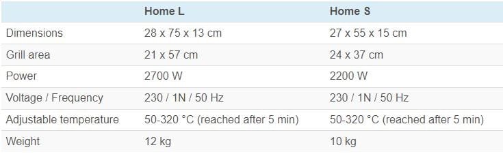Барбекю из нержавеющей стали Infralia ECOGRILL HOME ARCH-00085419 - Вид №12