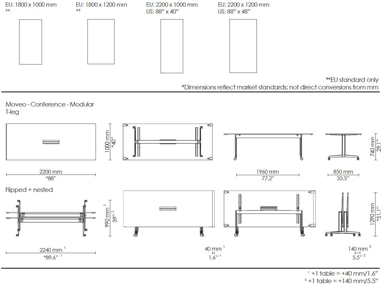Стол для совещаний с откидным верхом Howe Moveo ARCH-00016284