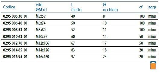 Unifix SWG Completamento gamma viti sun-id-1368076 - Вид №1