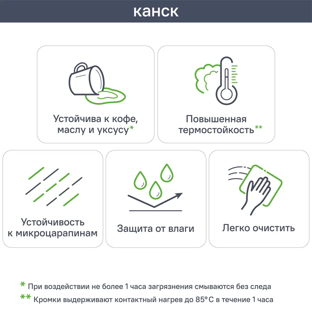 Фальшпанель Konsensa Канск черная матовая для кухонных шкафов 89423365 STLM-1581600 - Вид №6