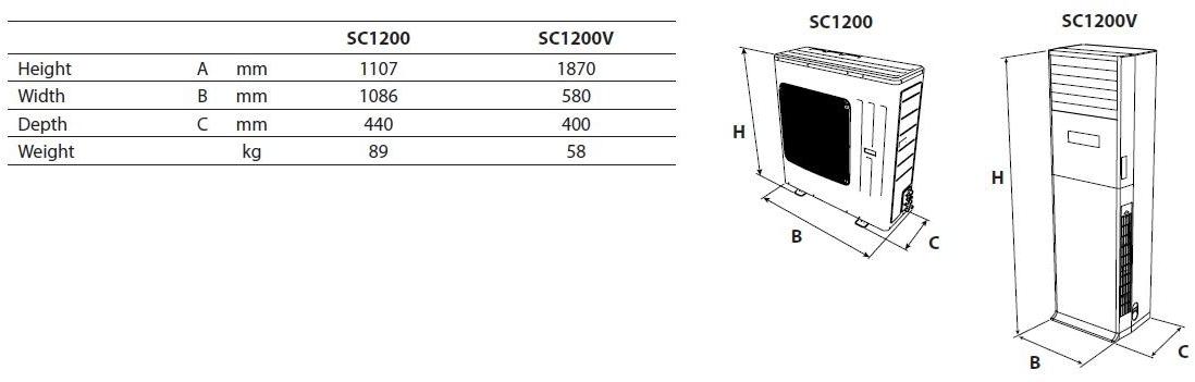 AERMEC Кондиционер с одной сплит-системой sun-id-1358878 - Вид №1