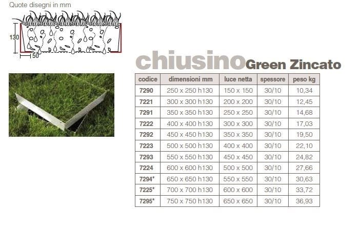 Крышка люка и решетка для гидросанитарной установки GRIDIRON GREEN ARCH-00039845 - Вид №2