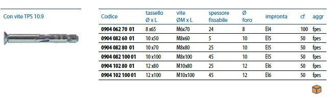 Unifix SWG Стальной анкер для крепления средней тяжести Fissaggio pesante sun-id-1377679 - Вид №2