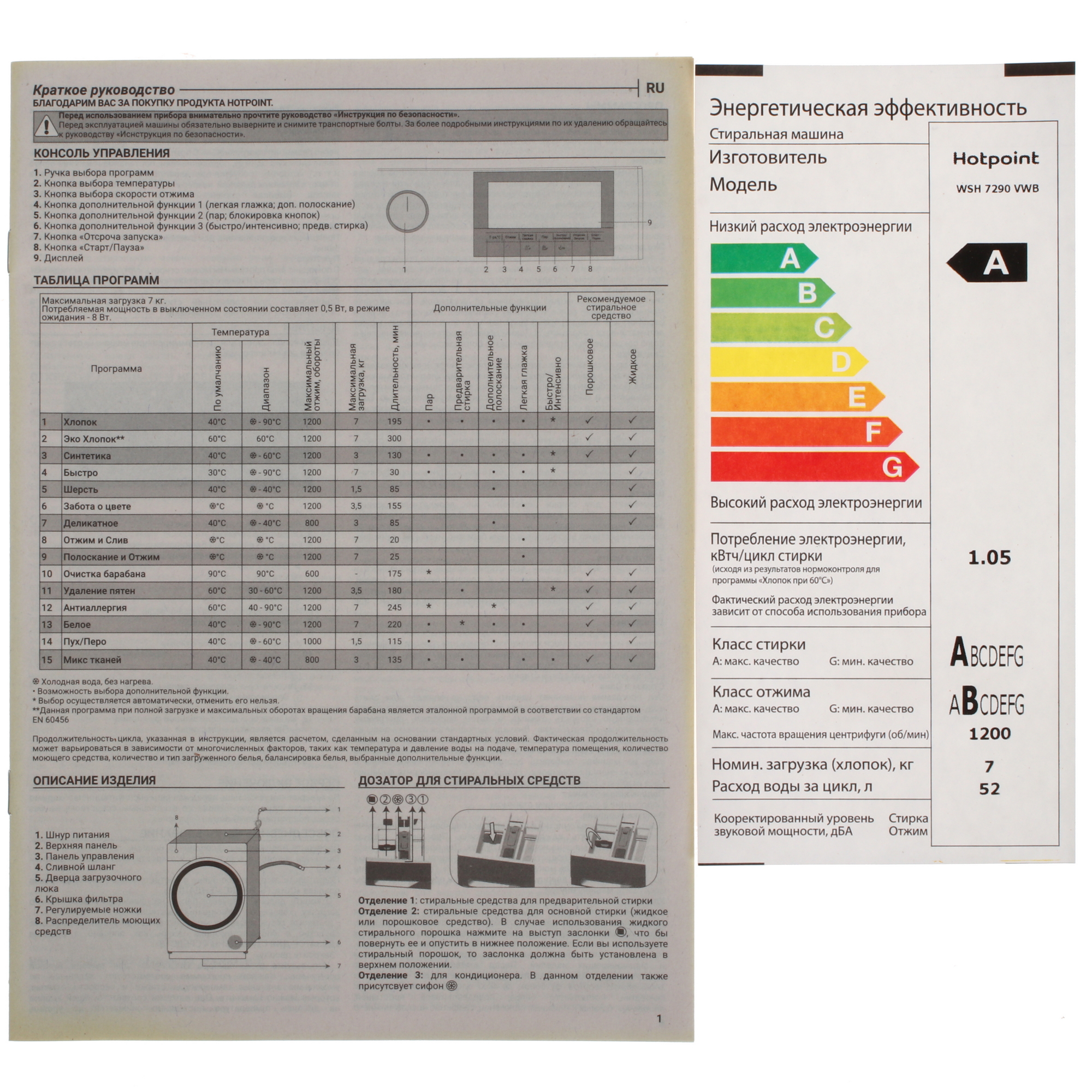 9136924 Стиральная машина Hotpoint WSH 7290 VWB белый STDN-0021060 - Вид №11