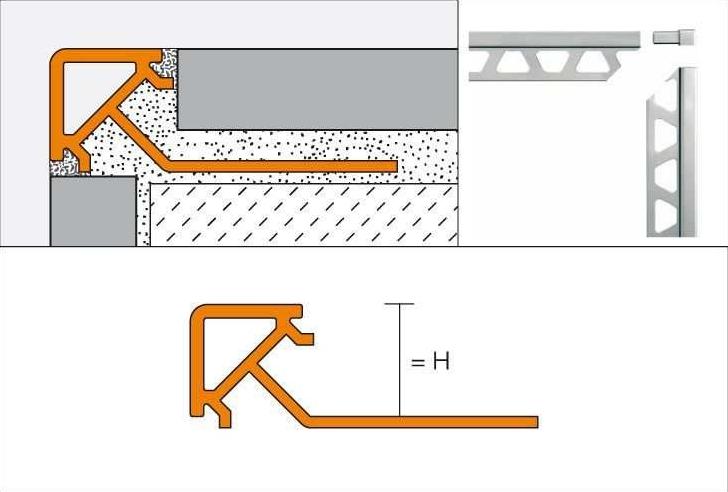 Schlüter-Systems Декоративные закрывающие профили Profili decorativi di chiusura sun-id-1426103 - Вид №11