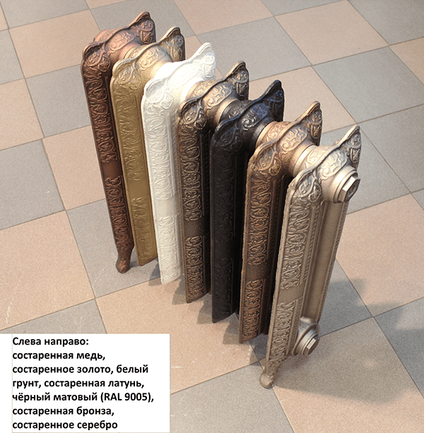 Чугунный радиатор Demir Dokum Historic 800 6 секций 7369 - Вид №1