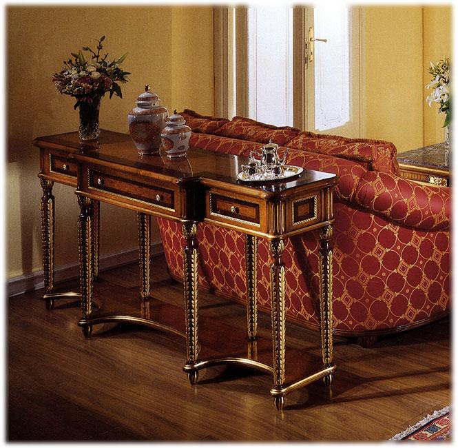 Консоль  RIVA 1536 Direttorio