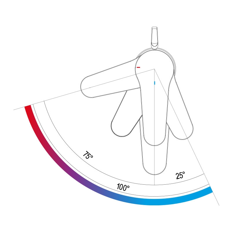 OME605LT6 Смеситель для раковины  DANIEL RUBINETTERIE Omega - Вид №1
