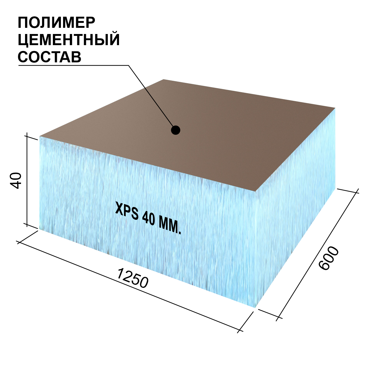 RPG19OPT40 RPG Панель для утипления фасада 1250x600x40 RPG PANEL Optima - Вид №1