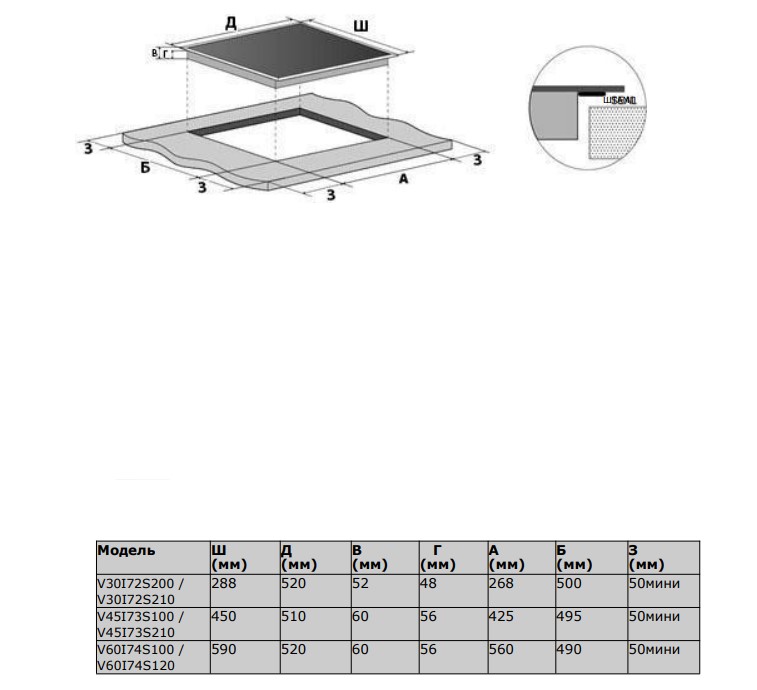 9140855 Индукционная варочная поверхность Delvento V45I73S100 STDN-0061760 - Вид №6