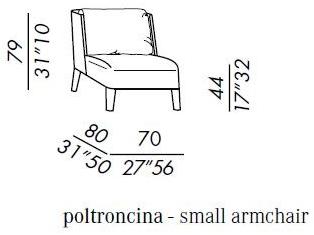 Meridiani Кресло с мягкой обивкой sun-id-1484302 - Вид №5