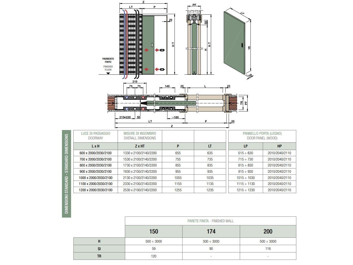 Подрамник для раздвижных дверей с проходом для систем PROTEK® Magic Box® ARCH-00054384 - Вид №3