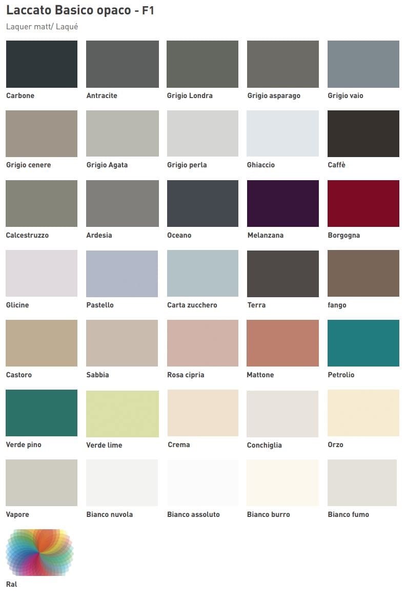 Кухня с островом Floritelli Cucine ARCH-00013859 - Вид №11