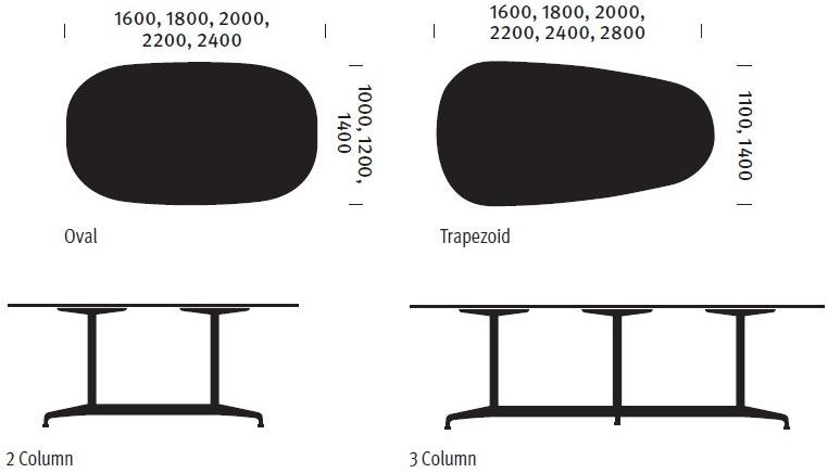 Herman Miller Овальный стол для совещаний с системой управления кабелями Civic sun-id-1361179 - Вид №21