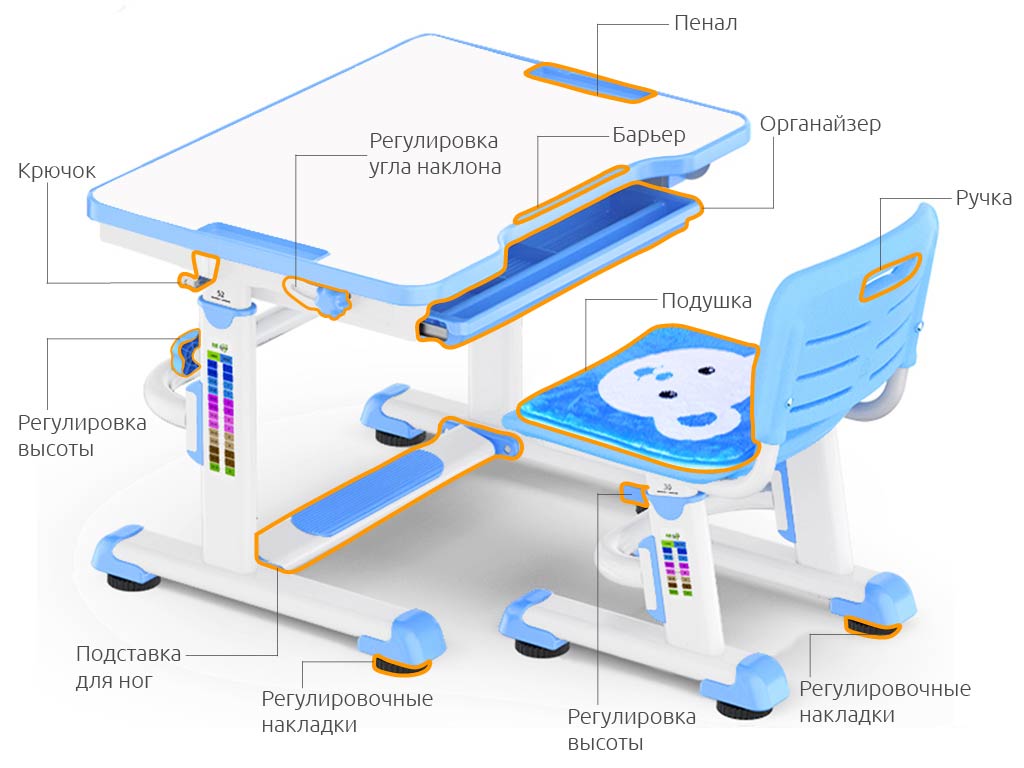 Растущая парта и стул BD-08 Teddy blue белая, синяя MEALUX EVO  336171 Белый;синий Santreyd  - Вид №1