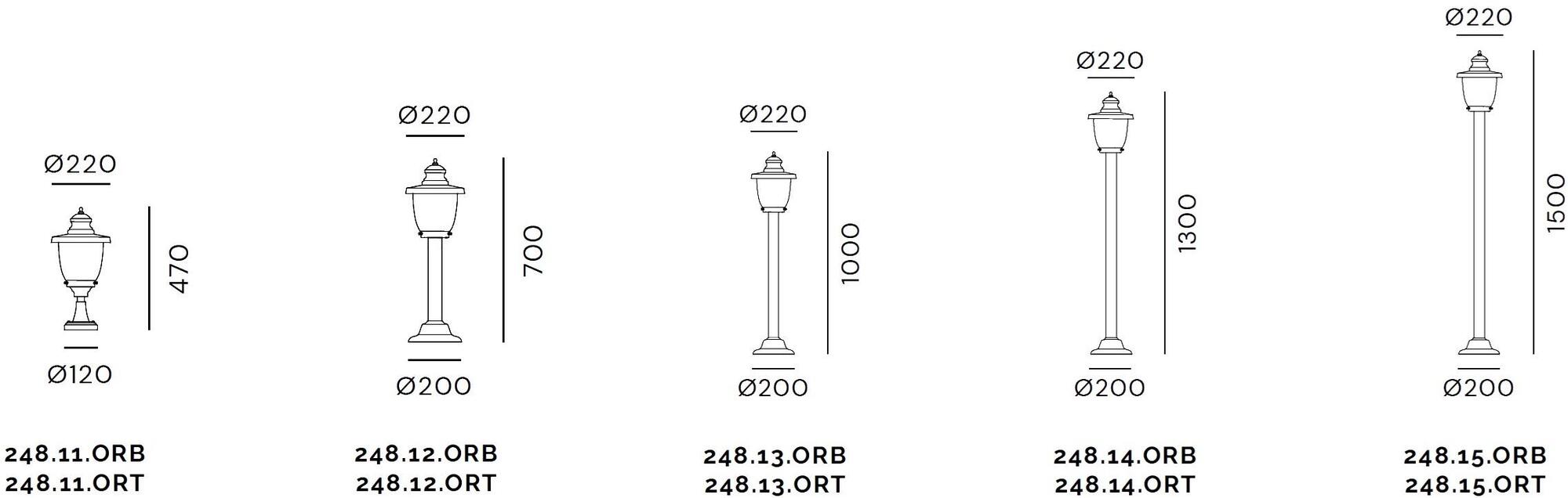Il Fanale Столбик из металла Venezia sun-id-1478028 - Вид №5