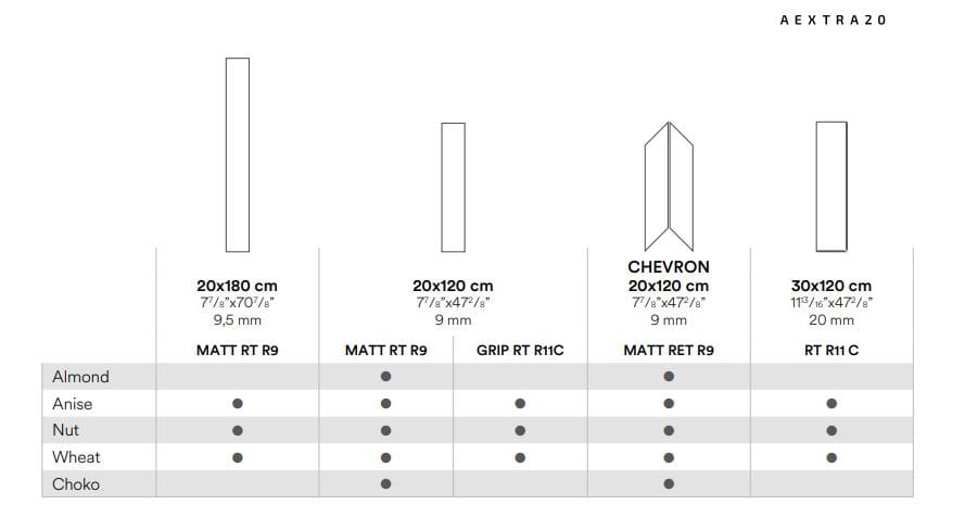 Напольное покрытие из керамогранита в помещении и на открытом воздухе с эффектом дерева Ceramiche Caesar Rever ARCH-00143731 - Вид №4