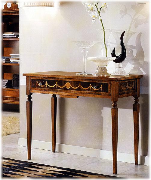 Консоль  TOSATO 18.27 